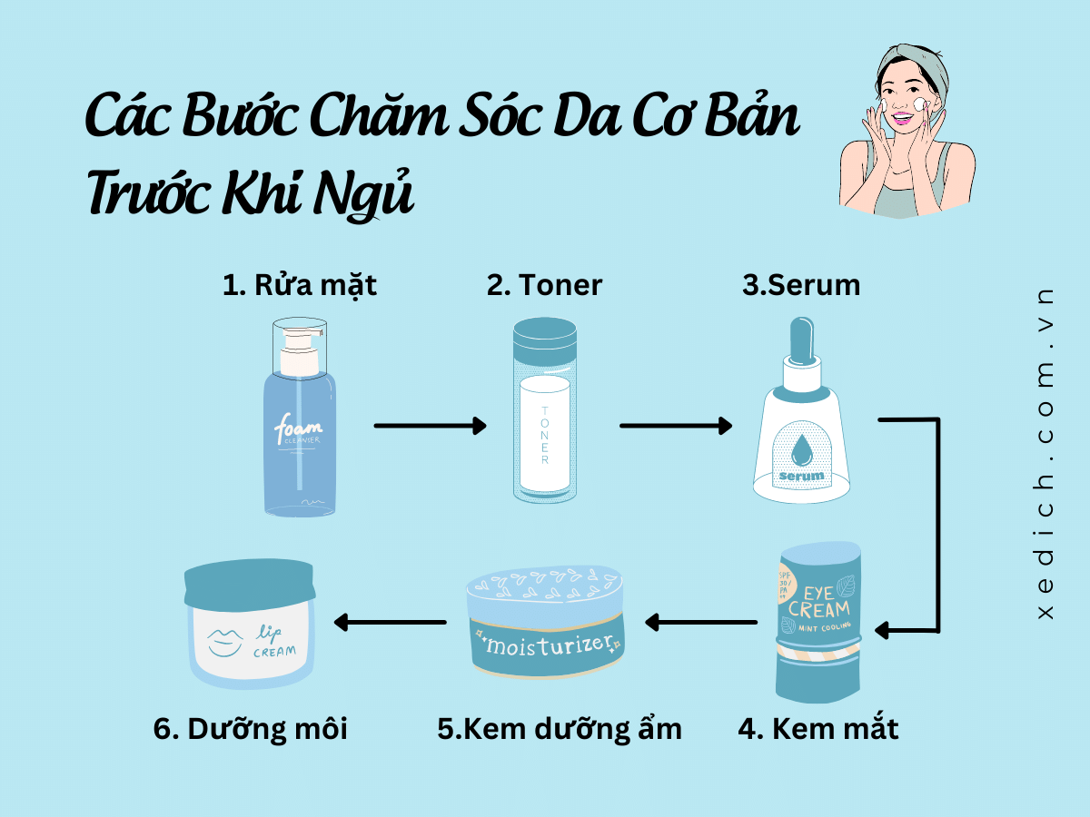 Các bước chăm sóc da buổi tối gồm những gì?