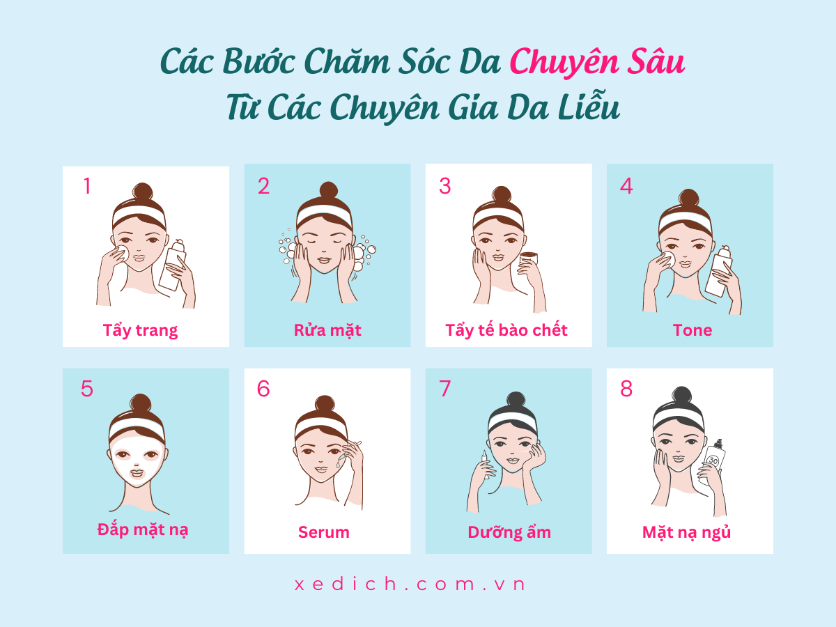 Các bước Chăm Sóc Da Mặt Đúng Cách Mỗi Ngày